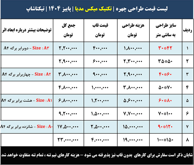 لیست قیمت نقاشی میکس مدیا چهره در ابعاد مختلف