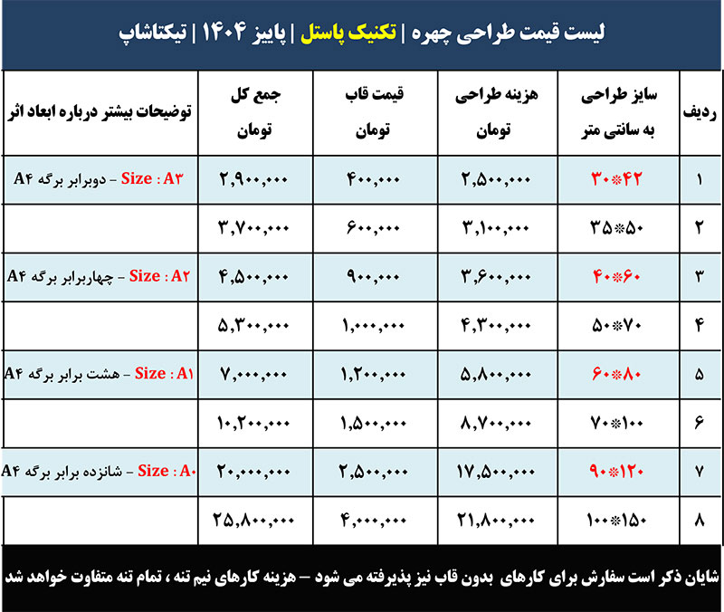 لیست قیمت نقاشی چهره با پاستل گچی و روغنی